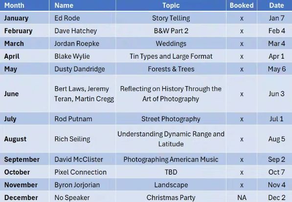 2025 monthly meeting schedule
