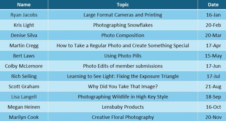 Mini Clinic Schedule 2025